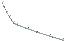 73-74 FRONT BUMPER UPPER RETAINER