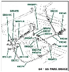 Brakes