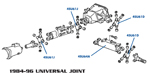 C4 Universal Joint