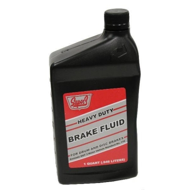 BRAKE FLUID (DOT 3)