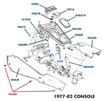 C3 Shifter Console 77-82