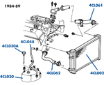 C4 Engine Cooling 84-89