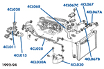 C4 Engine Cooling 92-94