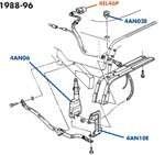 C4 Antenna