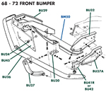 C3 Bumper-Front