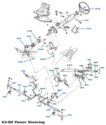 C3 Power Steering