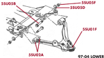 C5 Suspension-Front Lower Arm