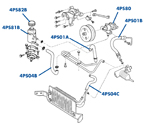 C4 Power Steering