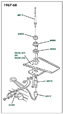 C3 Antenna