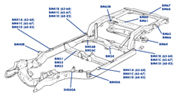 C3 Body Mount