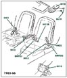 Seat Assembly C2