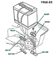 C3 Battery