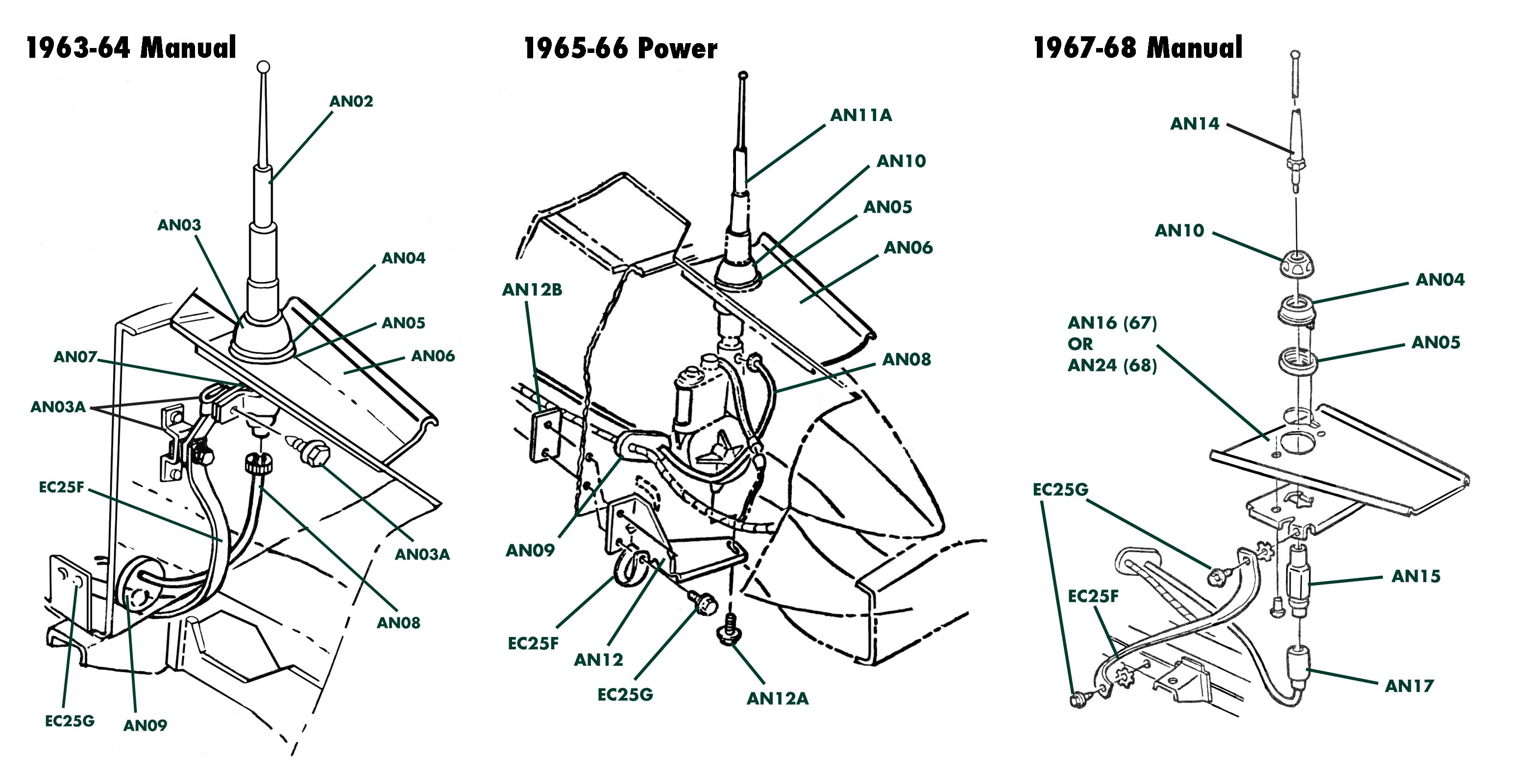 Corvette antenna discount
